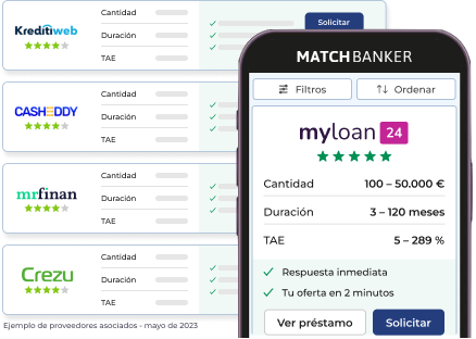 (c) Matchbanker.es